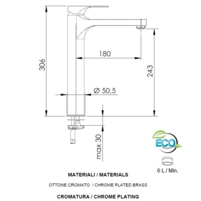 Daniel Omega Green eengreeps wastafelmengkraan – vleugelgreep – hoog – waterbesparend – 15 kleuropties 4