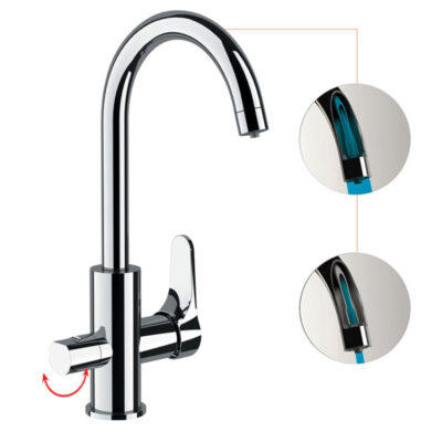 Daniel Omega filtermengkraan met BWT waterfilter en keramische cartridge – chroomkleurig 5