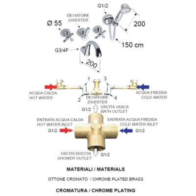 Daniel Revival inbouw badmengkraan met kruisgreep en keramische bovendeel 15 kleuropties 4
