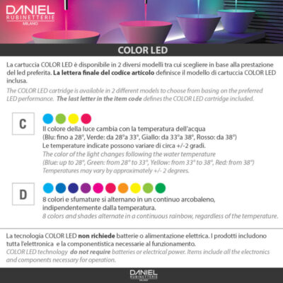 Daniel Sensor Colour elektronische wastafelmengkraan met kleurindicatie haaks chroom 14 Daniel Sensor Colour elektronische wastafelmengkraan met kleurindicatie haaks chroom 14