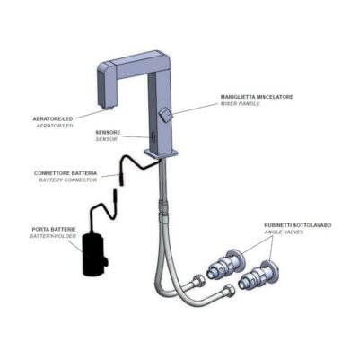 Daniel Sensor elektronische opbouw wastafelmengkraan met bewegingssensor en chroom afwerking 11 Daniel Sensor elektronische opbouw wastafelmengkraan met bewegingssensor en chroom afwerking 11
