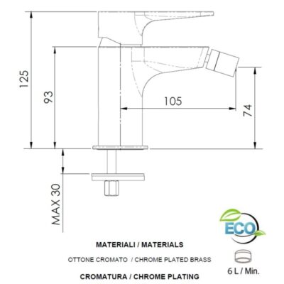 Daniel Smart Green waterbesparende bidetmengkraan 1-gats opbouw met beugelgreep en 15 kleuropties 4