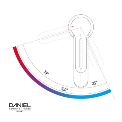 Daniel Smart Green eengreeps inbouw wastafelmengkraan 18cm waterbesparend met beugelgreep 8