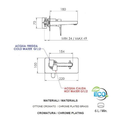 Daniel Smart Green eengreeps inbouw wastafelmengkraan 18cm waterbesparend met beugelgreep 4