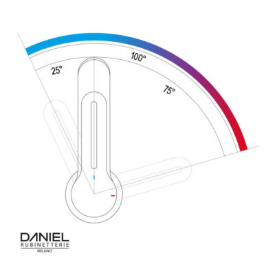Daniel Smart Green venstermengkraan met draaibare J-uitloop en waterbesparende functies 7
