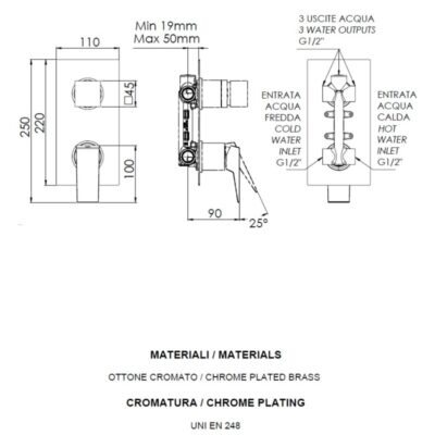 Daniel Speed mechanische 3-wegomsteller met dichte greep en keramische cartridge 15 kleuropties 5