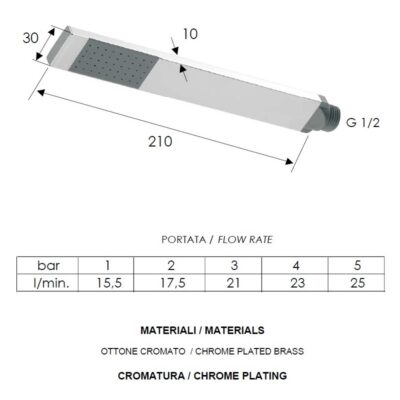 Daniel handdouche messing staaf chroom 1-functie 21cm met luxe design en flexibiliteit 4