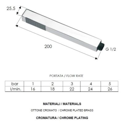 Daniel handdouche 1-functie messing 20cm vierkant 15 kleuropties voor moderne badkamers 4