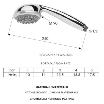 Daniel handdouche 4-functie ABS met antikalk en siliconen jets chroom 24cm 8 Daniel handdouche 4-functie ABS met antikalk en siliconen jets chroom 24cm 8
