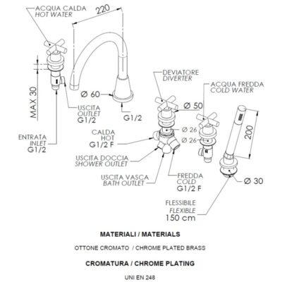 Daniel Jax inbouw badrandmengkraan 5-gats met kruisgreep en keramisch mechanisme 15 kleuropties 4