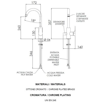 Daniel Omega filtermengkraan met BWT waterfilter en keramische cartridge – chroomkleurig 6